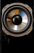 Image result for Sanyo Sx2050 Speakers
