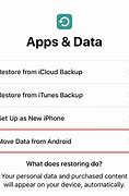 Image result for Switch From Android to iPhone TracFone