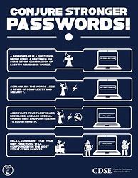 Image result for Email Password