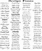 Image result for Script Writing Styles