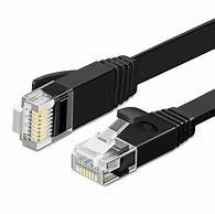 Image result for Ethernet Cable Socket