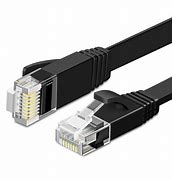Image result for ether cables connector