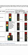 Image result for Traffic Signal Head Type 2 Fya