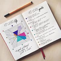 Image result for Creative Bullet Journal