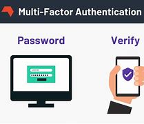 Image result for Multi-Factor Auth