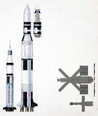 Image result for Saturn 5 Schematic