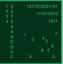Image result for Alternative Number Symbols
