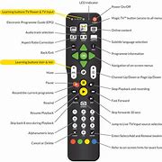 Image result for Magnavox 5 in 1 Remote Control