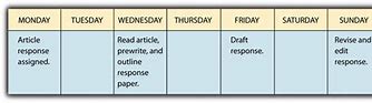 Image result for Drag Schedule Sheets