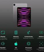 Image result for ipad pro sixth generation