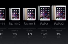 Image result for iPad Mini 3 Price
