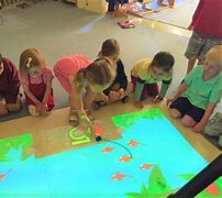 Image result for Interactive Projector