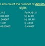 Image result for Digit Example