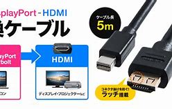 Image result for Apple Thunderbolt to USB Cable