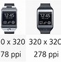 Image result for Samsung Gear S Smartwatch EPEAT