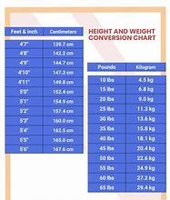 Image result for mm Inch Conversion Chart PDF