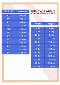Image result for Height Conversion Chart PDF