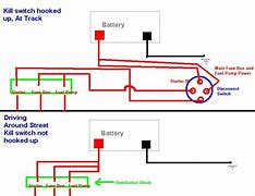 Image result for Battery Disconnect Switch Wiring Diagram