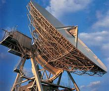 Image result for Microwave Antenna