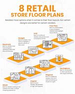 Image result for Small Store Floor Plan