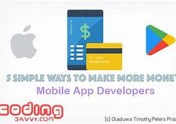 Image result for Mobile App Developer