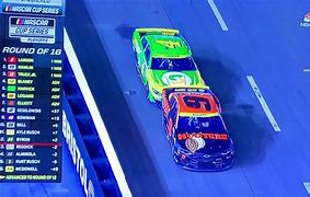 Image result for Chase Elliott and Kevin Harvick