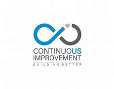 Image result for Continuious Improvement SVG
