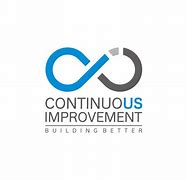 Image result for Continual Improvemetn Logo