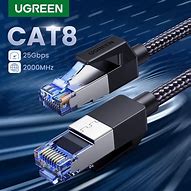 Image result for Internet Cable Price in Shopee