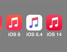 Image result for iOS Logo Evolution