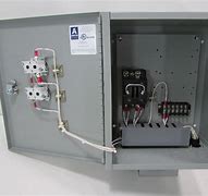 Image result for Cut Out Box Electrical