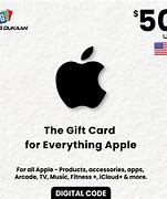 Image result for USA iTunes Card