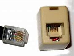 Image result for Fax with Fiber Optic Line