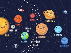 Image result for Cute Solar System