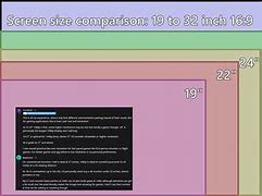 Image result for Screen Size Reference Chart