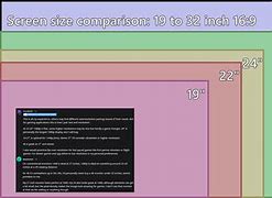 Image result for Monitor Display Size Comparison