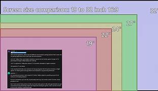Image result for Size of 32 in Screen