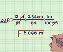 Image result for 60 Inches to Meters