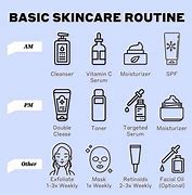 Image result for Basic 3 Steps Skin Care