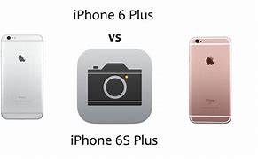 Image result for iPhone 6s Camera Size mm