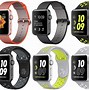 Image result for Apple Watch Edition Series 2