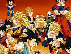 Image result for DBZ PC Background