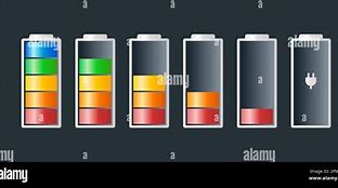 Image result for Funny Battery Progression Icons