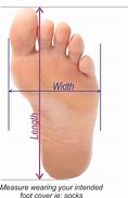 Image result for Measure Foot From Wall