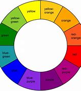 Image result for Garden Color Wheel