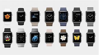 Image result for Apple Watch with Prize