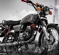 Image result for Themes for PC RX100