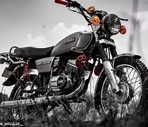 Image result for RX100 Photo P