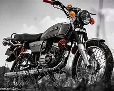 Image result for RX100 Photo P