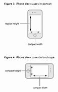 Image result for iPhone 12 Width and Height